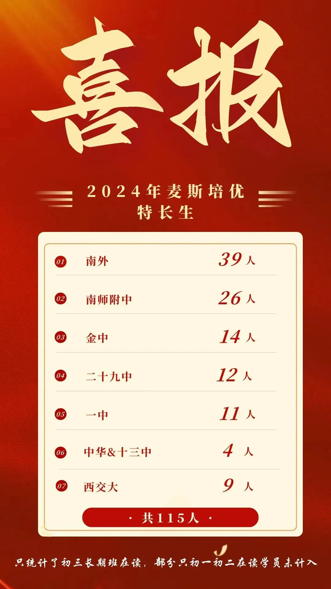 【2027寒春】初三数学特长生冲刺集训-第10张图片-四季读书网 【2027寒春】初三数学特长生冲刺集训-第10张图片-四季读书网