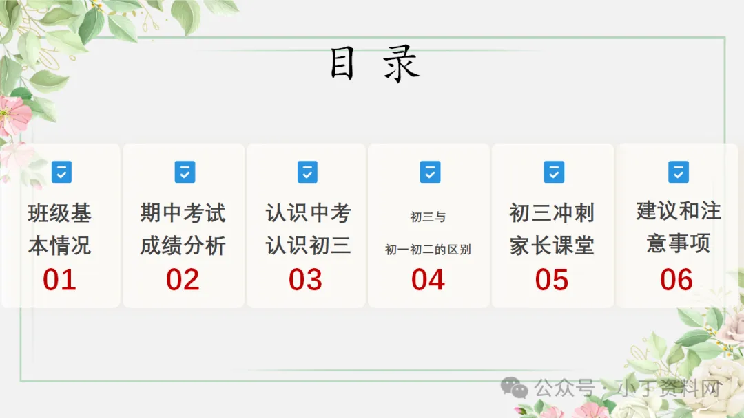 【初三】【秋季上】【期中】家长会:砥砺前行迎中考,家校携手共前进,厉害的班主任这样开(附65页ppt课件)-第4张图片-四季读书网 【初三】【秋季上】【期中】家长会:砥砺前行迎中考,家校携手共前进,厉害的班主任这样开(附65页ppt课件)-第4张图片-四季读书网