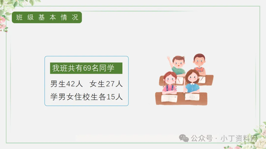 【初三】【秋季上】【期中】家长会:砥砺前行迎中考,家校携手共前进,厉害的班主任这样开(附65页ppt课件)-第6张图片-四季读书网 【初三】【秋季上】【期中】家长会:砥砺前行迎中考,家校携手共前进,厉害的班主任这样开(附65页ppt课件)-第6张图片-四季读书网