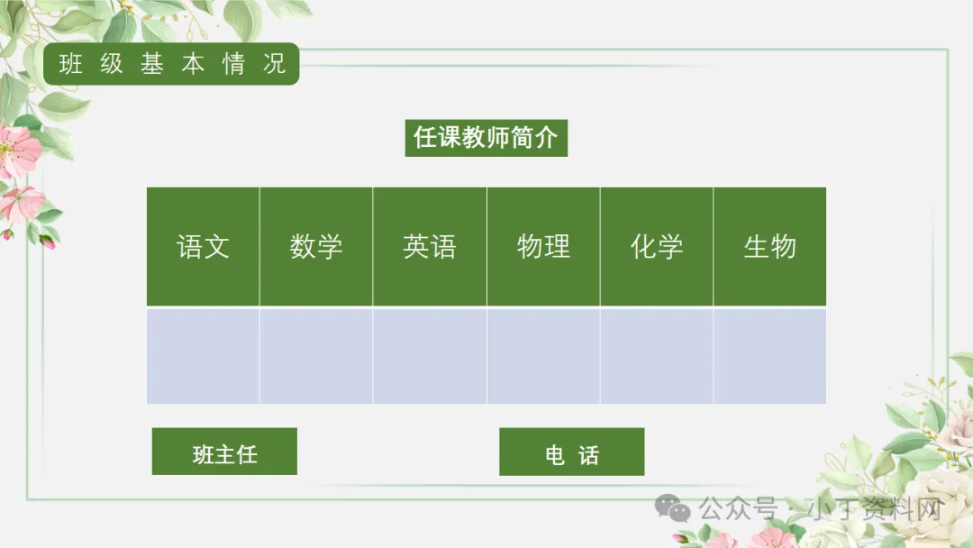【初三】【秋季上】【期中】家长会:砥砺前行迎中考,家校携手共前进,厉害的班主任这样开(附65页ppt课件)-第7张图片-四季读书网 【初三】【秋季上】【期中】家长会:砥砺前行迎中考,家校携手共前进,厉害的班主任这样开(附65页ppt课件)-第7张图片-四季读书网