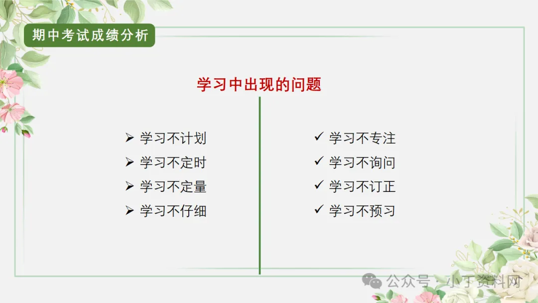 【初三】【秋季上】【期中】家长会:砥砺前行迎中考,家校携手共前进,厉害的班主任这样开(附65页ppt课件)-第21张图片-四季读书网 【初三】【秋季上】【期中】家长会:砥砺前行迎中考,家校携手共前进,厉害的班主任这样开(附65页ppt课件)-第21张图片-四季读书网