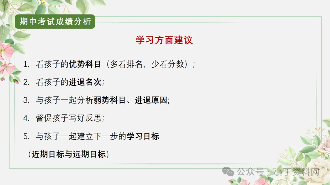 【初三】【秋季上】【期中】家长会:砥砺前行迎中考,家校携手共前进,厉害的班主任这样开(附65页ppt课件)-第24张图片-四季读书网 【初三】【秋季上】【期中】家长会:砥砺前行迎中考,家校携手共前进,厉害的班主任这样开(附65页ppt课件)-第24张图片-四季读书网