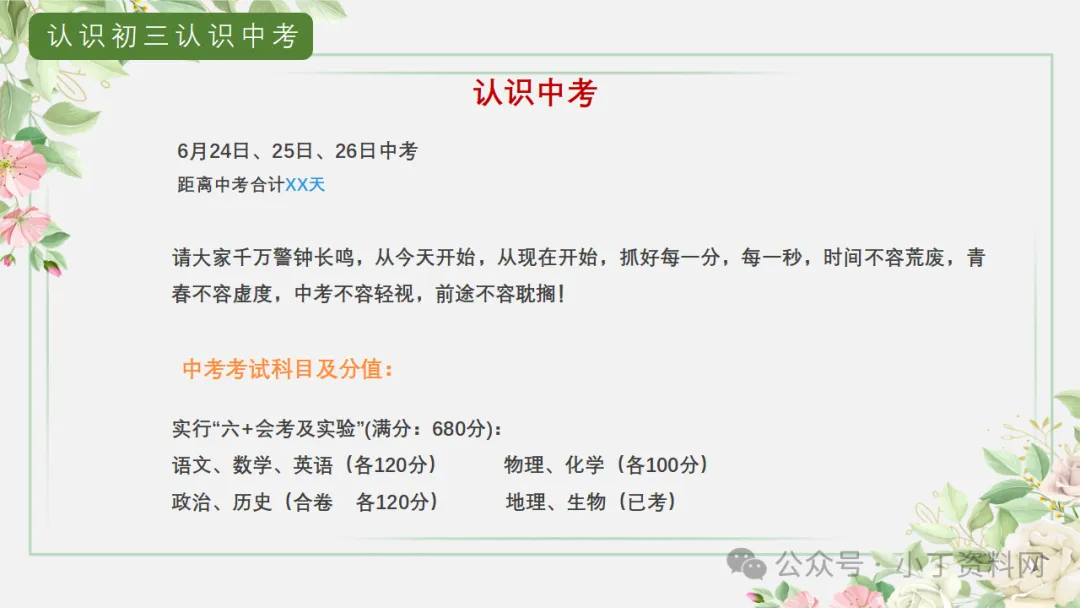 【初三】【秋季上】【期中】家长会:砥砺前行迎中考,家校携手共前进,厉害的班主任这样开(附65页ppt课件)-第26张图片-四季读书网 【初三】【秋季上】【期中】家长会:砥砺前行迎中考,家校携手共前进,厉害的班主任这样开(附65页ppt课件)-第26张图片-四季读书网