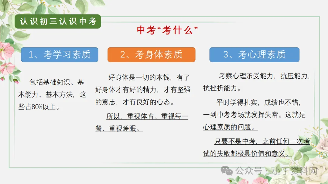 【初三】【秋季上】【期中】家长会:砥砺前行迎中考,家校携手共前进,厉害的班主任这样开(附65页ppt课件)-第28张图片-四季读书网 【初三】【秋季上】【期中】家长会:砥砺前行迎中考,家校携手共前进,厉害的班主任这样开(附65页ppt课件)-第28张图片-四季读书网