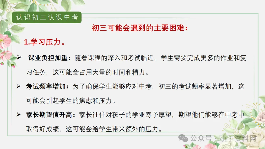 【初三】【秋季上】【期中】家长会:砥砺前行迎中考,家校携手共前进,厉害的班主任这样开(附65页ppt课件)-第30张图片-四季读书网 【初三】【秋季上】【期中】家长会:砥砺前行迎中考,家校携手共前进,厉害的班主任这样开(附65页ppt课件)-第30张图片-四季读书网