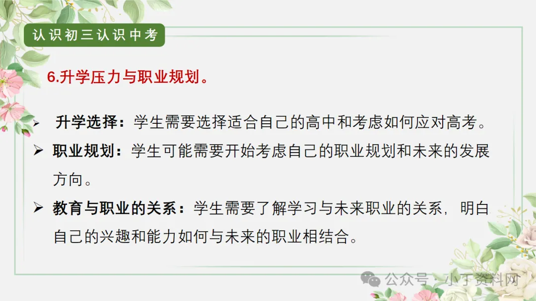 【初三】【秋季上】【期中】家长会:砥砺前行迎中考,家校携手共前进,厉害的班主任这样开(附65页ppt课件)-第35张图片-四季读书网 【初三】【秋季上】【期中】家长会:砥砺前行迎中考,家校携手共前进,厉害的班主任这样开(附65页ppt课件)-第35张图片-四季读书网