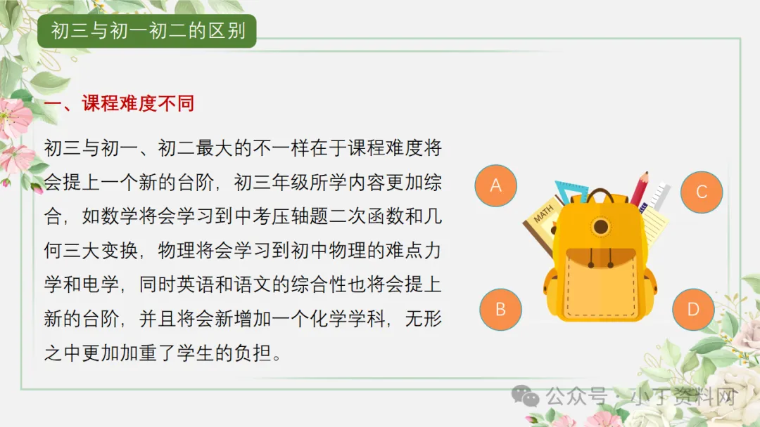 【初三】【秋季上】【期中】家长会:砥砺前行迎中考,家校携手共前进,厉害的班主任这样开(附65页ppt课件)-第38张图片-四季读书网 【初三】【秋季上】【期中】家长会:砥砺前行迎中考,家校携手共前进,厉害的班主任这样开(附65页ppt课件)-第38张图片-四季读书网