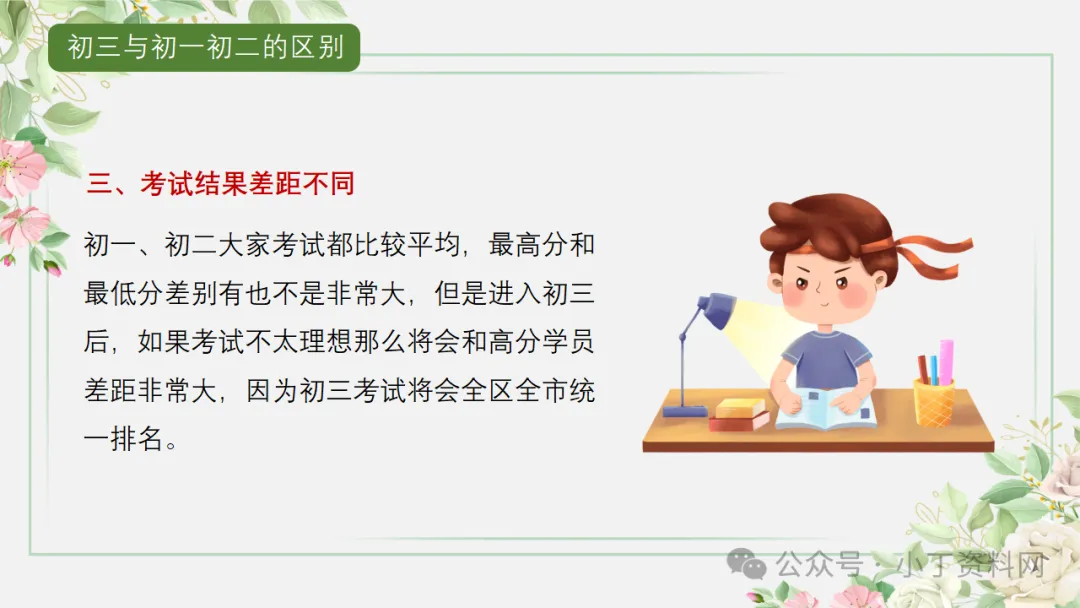 【初三】【秋季上】【期中】家长会:砥砺前行迎中考,家校携手共前进,厉害的班主任这样开(附65页ppt课件)-第40张图片-四季读书网 【初三】【秋季上】【期中】家长会:砥砺前行迎中考,家校携手共前进,厉害的班主任这样开(附65页ppt课件)-第40张图片-四季读书网