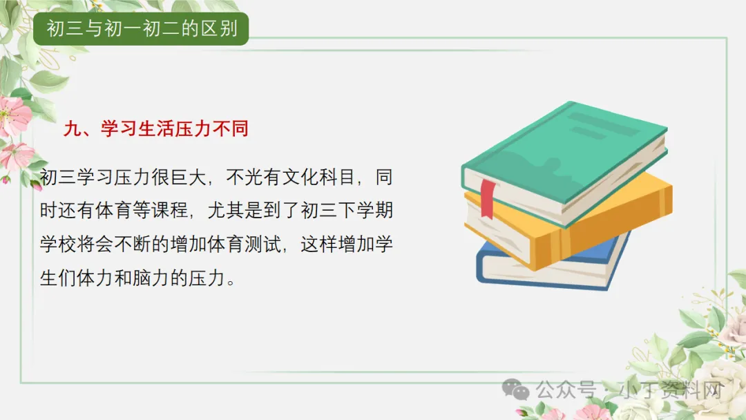 【初三】【秋季上】【期中】家长会:砥砺前行迎中考,家校携手共前进,厉害的班主任这样开(附65页ppt课件)-第44张图片-四季读书网 【初三】【秋季上】【期中】家长会:砥砺前行迎中考,家校携手共前进,厉害的班主任这样开(附65页ppt课件)-第44张图片-四季读书网