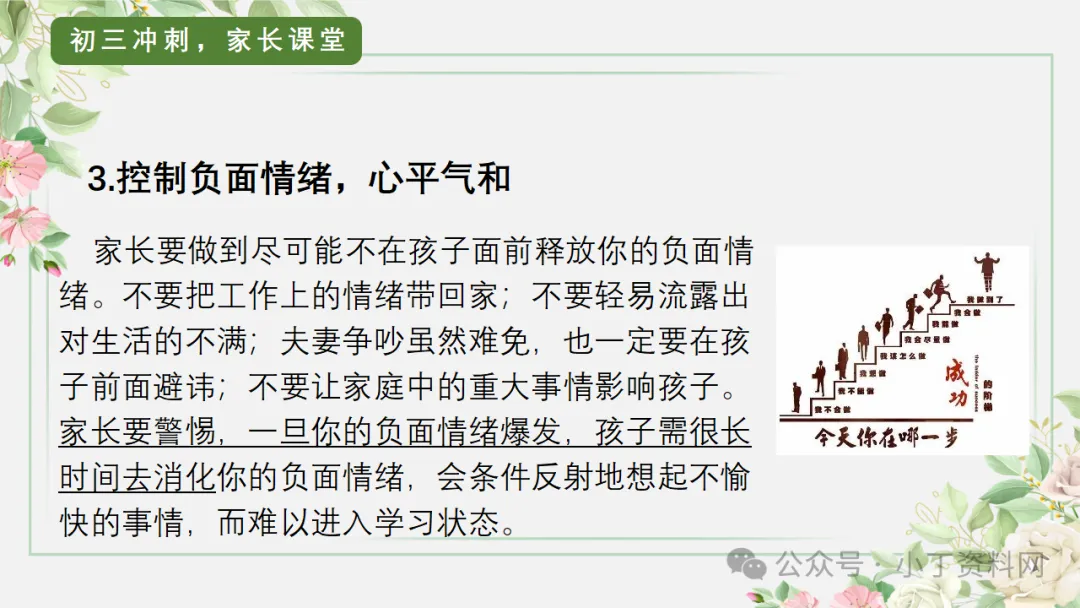 【初三】【秋季上】【期中】家长会:砥砺前行迎中考,家校携手共前进,厉害的班主任这样开(附65页ppt课件)-第48张图片-四季读书网 【初三】【秋季上】【期中】家长会:砥砺前行迎中考,家校携手共前进,厉害的班主任这样开(附65页ppt课件)-第48张图片-四季读书网