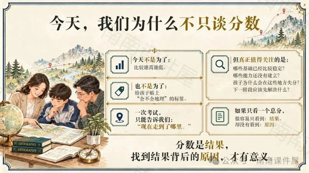(初一期中地理)陪孩子建立真正的“地理思维”-第3张图片-四季读书网 (初一期中地理)陪孩子建立真正的“地理思维”-第3张图片-四季读书网