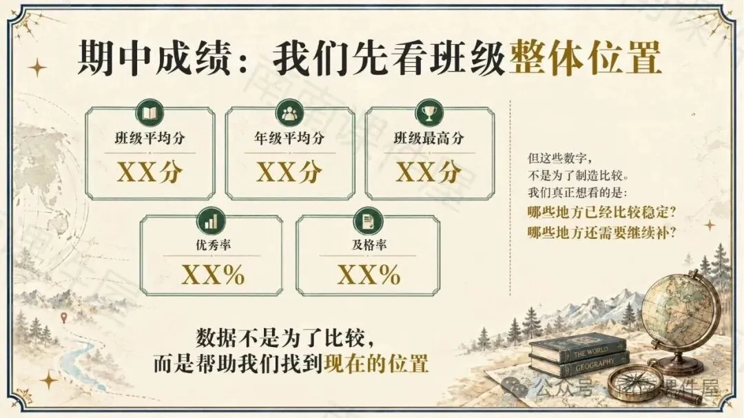 (初一期中地理)陪孩子建立真正的“地理思维”-第8张图片-四季读书网 (初一期中地理)陪孩子建立真正的“地理思维”-第8张图片-四季读书网