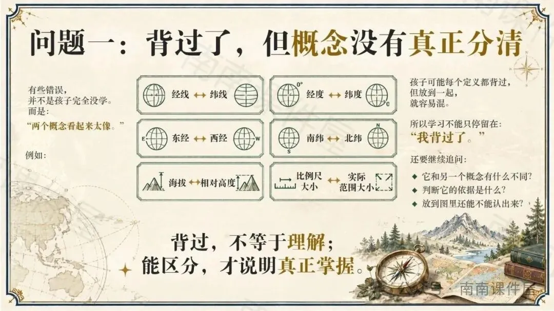 (初一期中地理)陪孩子建立真正的“地理思维”-第11张图片-四季读书网 (初一期中地理)陪孩子建立真正的“地理思维”-第11张图片-四季读书网