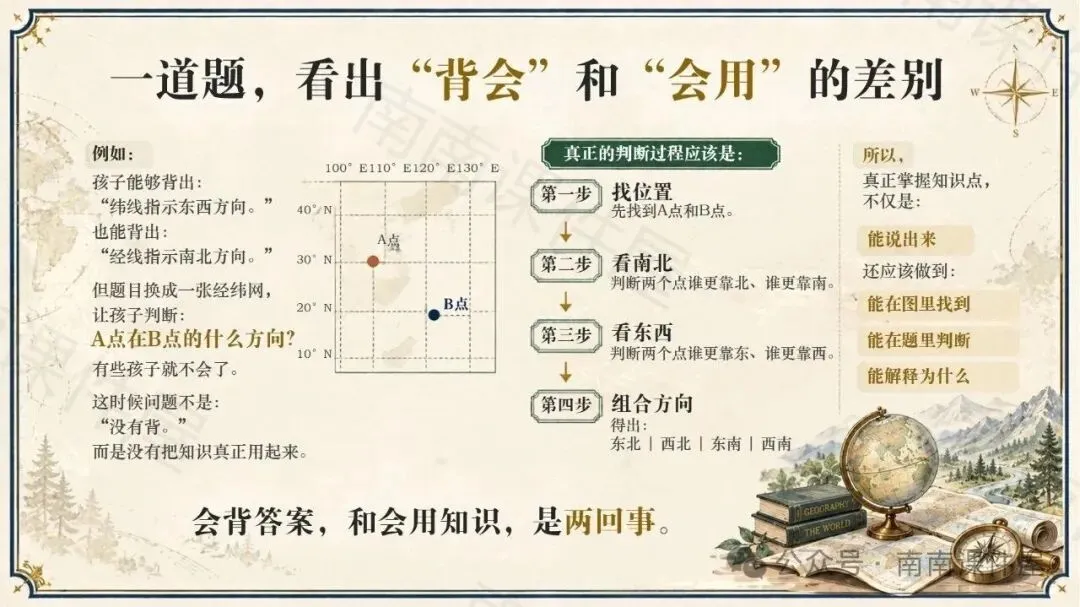 (初一期中地理)陪孩子建立真正的“地理思维”-第12张图片-四季读书网 (初一期中地理)陪孩子建立真正的“地理思维”-第12张图片-四季读书网