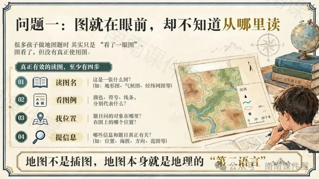 (初一期中地理)陪孩子建立真正的“地理思维”-第13张图片-四季读书网 (初一期中地理)陪孩子建立真正的“地理思维”-第13张图片-四季读书网