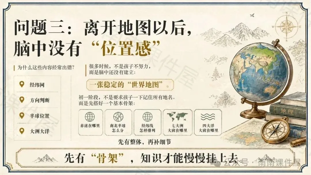 (初一期中地理)陪孩子建立真正的“地理思维”-第14张图片-四季读书网 (初一期中地理)陪孩子建立真正的“地理思维”-第14张图片-四季读书网
