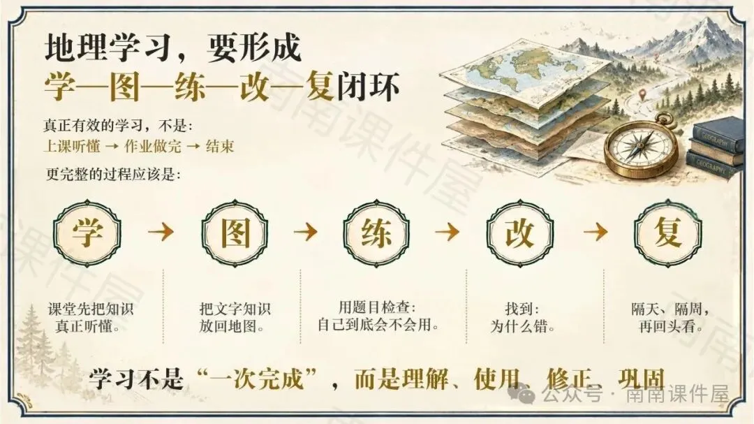 (初一期中地理)陪孩子建立真正的“地理思维”-第18张图片-四季读书网 (初一期中地理)陪孩子建立真正的“地理思维”-第18张图片-四季读书网
