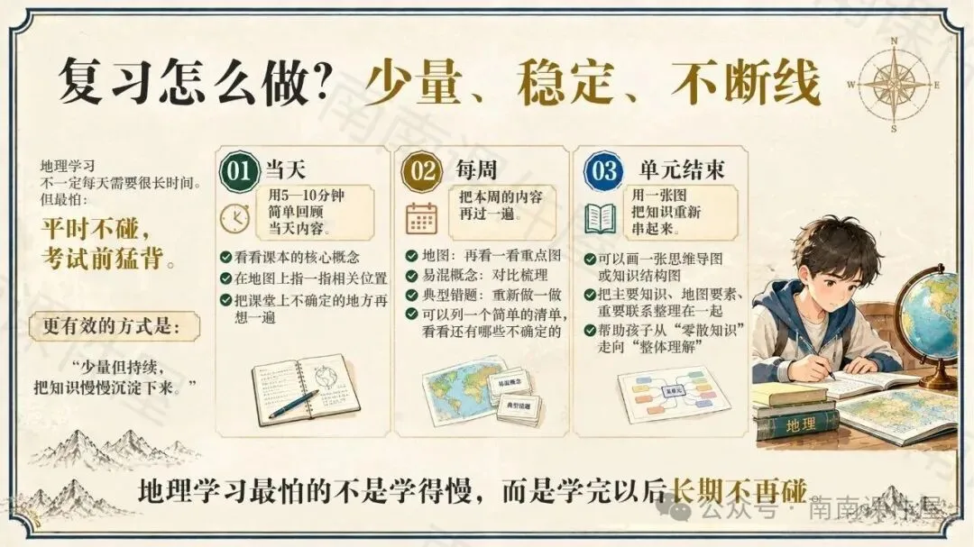(初一期中地理)陪孩子建立真正的“地理思维”-第21张图片-四季读书网 (初一期中地理)陪孩子建立真正的“地理思维”-第21张图片-四季读书网