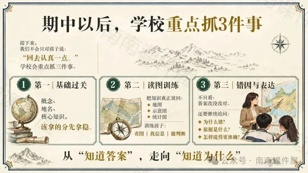 (初一期中地理)陪孩子建立真正的“地理思维”-第22张图片-四季读书网 (初一期中地理)陪孩子建立真正的“地理思维”-第22张图片-四季读书网