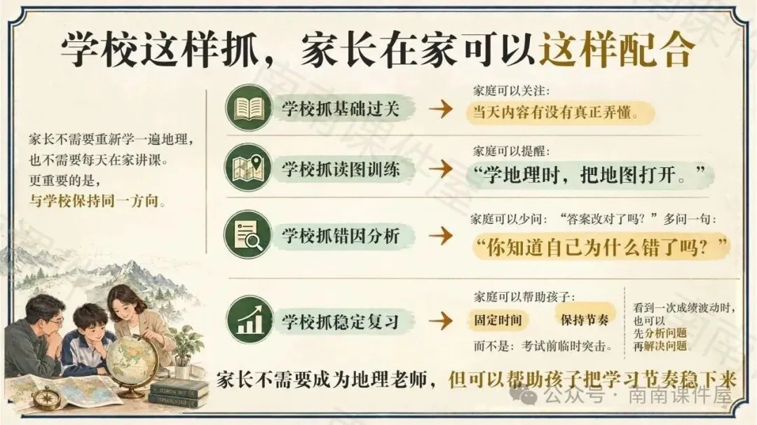 (初一期中地理)陪孩子建立真正的“地理思维”-第23张图片-四季读书网 (初一期中地理)陪孩子建立真正的“地理思维”-第23张图片-四季读书网