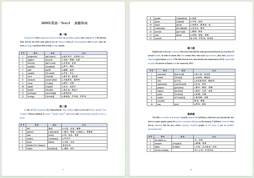 【27考研】真题阅读核心词带背 | 2020年 英语一 text3-第3张图片-四季读书网 【27考研】真题阅读核心词带背 | 2020年 英语一 text3-第3张图片-四季读书网