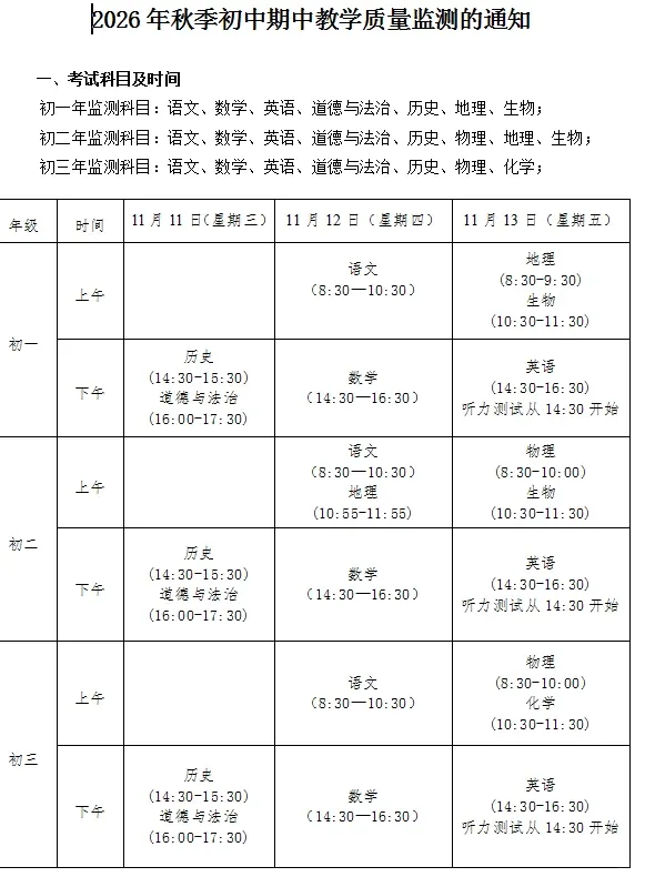 泉州初一期中考试安排!附往年初一期中考试卷!一中、五中、六中、七中、实验....-第7张图片-四季读书网 泉州初一期中考试安排!附往年初一期中考试卷!一中、五中、六中、七中、实验....-第7张图片-四季读书网