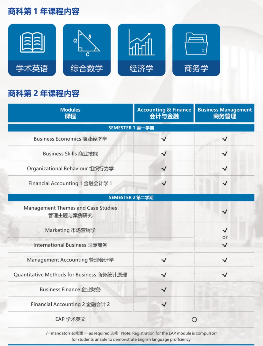 高考后新选择 丨 2026年华东理工大学2+2国际本科招生简章!-第7张图片-四季读书网 高考后新选择 丨 2026年华东理工大学2+2国际本科招生简章!-第7张图片-四季读书网
