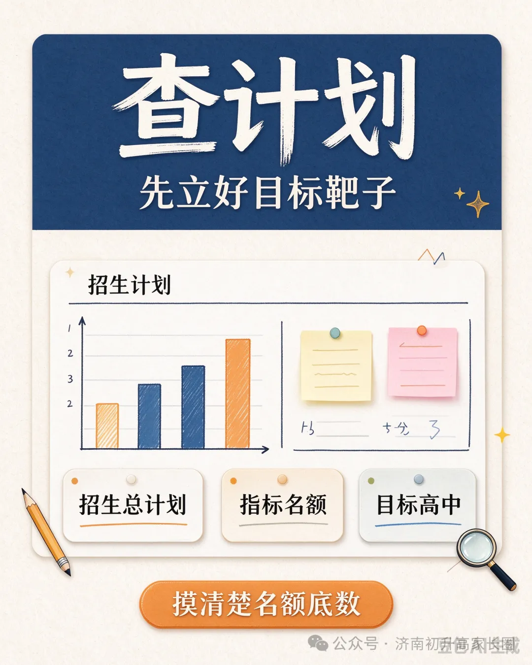 初三家长现在就该做的三份功课:查计划、算位次、做预案-第1张图片-四季读书网