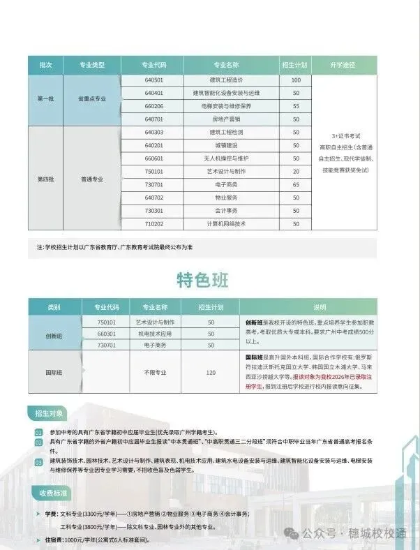 初三家长提前看!广州市城市建设职业学校招生简章-第4张图片-四季读书网