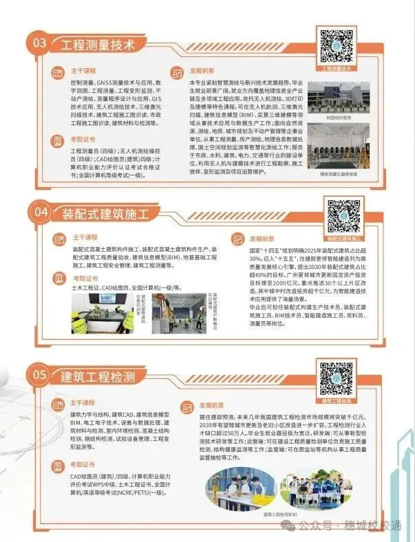 初三家长提前看!广州市城市建设职业学校招生简章-第6张图片-四季读书网