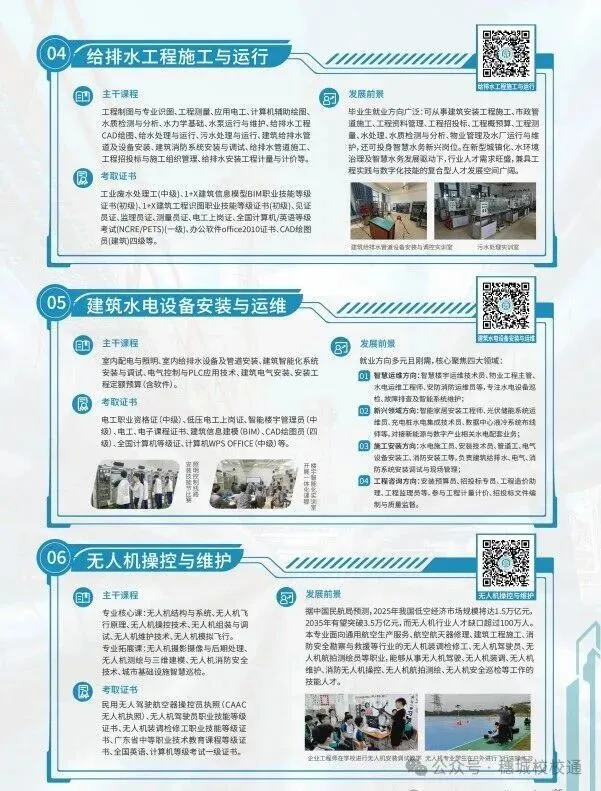 初三家长提前看!广州市城市建设职业学校招生简章-第8张图片-四季读书网