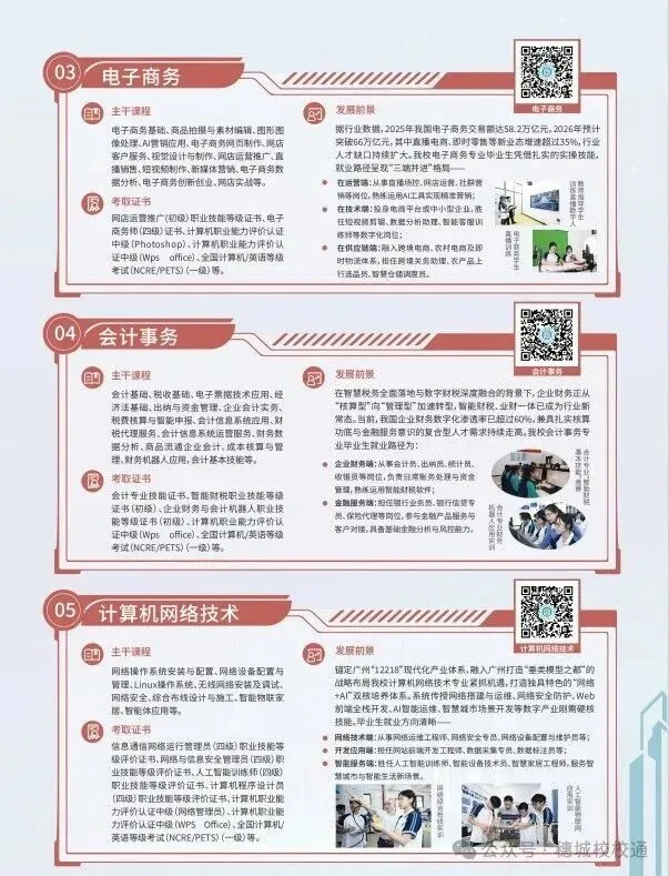 初三家长提前看!广州市城市建设职业学校招生简章-第12张图片-四季读书网