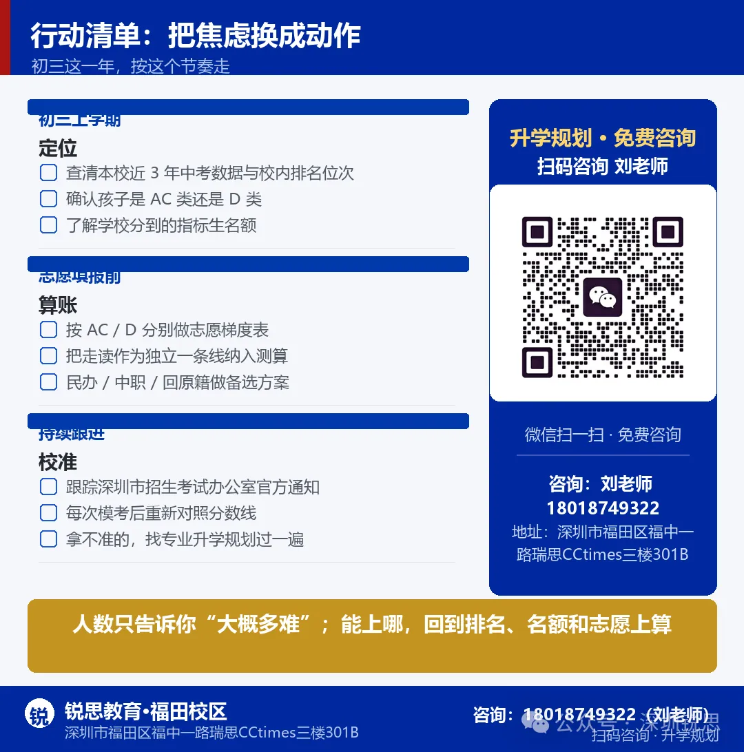 网传破 20 万?2027 深圳中考人数真相,多出来的 2 万人,压在哪条线上-第12张图片-四季读书网