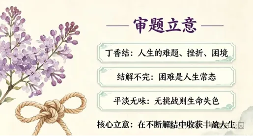 五省联考(豫陕冀晋青)2027年高考综合性改革高三适应性演练作文导练详案-第2张图片-四季读书网 五省联考(豫陕冀晋青)2027年高考综合性改革高三适应性演练作文导练详案-第2张图片-四季读书网