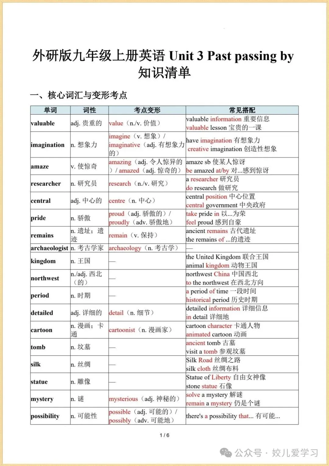 新版初三|2026秋新外研版九年级上册英语.各单元知识清单+各单元测试卷(基础+提升)含答案解析.电子版可下载打印-第1张图片-四季读书网 新版初三|2026秋新外研版九年级上册英语.各单元知识清单+各单元测试卷(基础+提升)含答案解析.电子版可下载打印-第1张图片-四季读书网