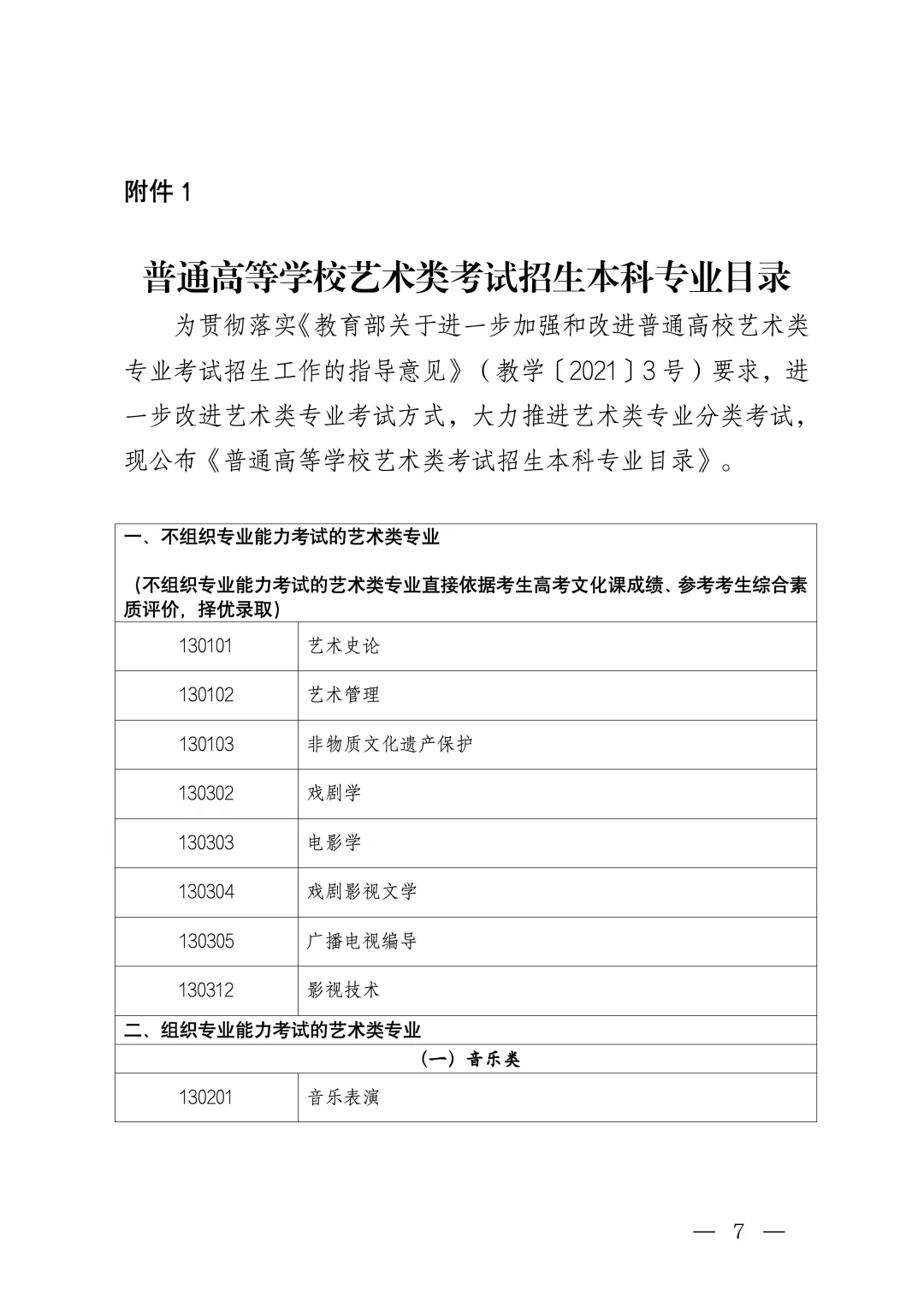 北京发布2027年高考艺考报名通知,附专业目录-第1张图片-四季读书网