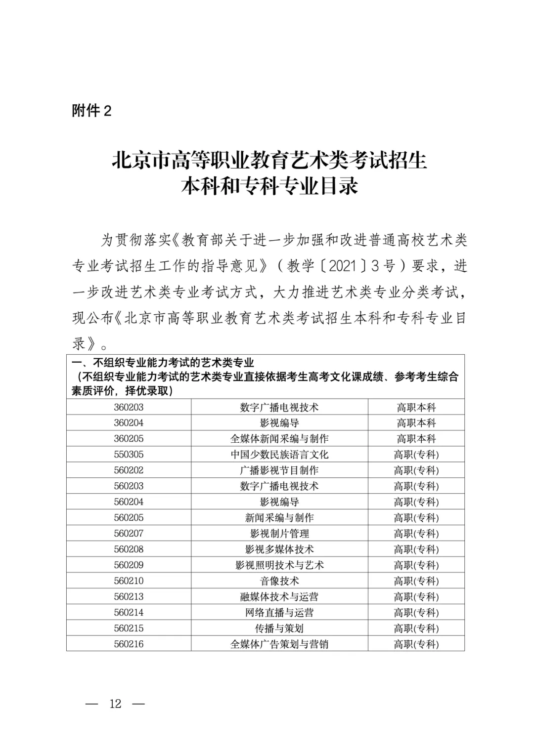 北京发布2027年高考艺考报名通知,附专业目录-第6张图片-四季读书网