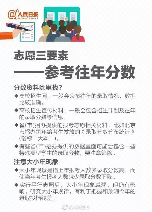 一文读懂 | 高考志愿填报!2022年家长和考生必看-第4张图片-四季读书网