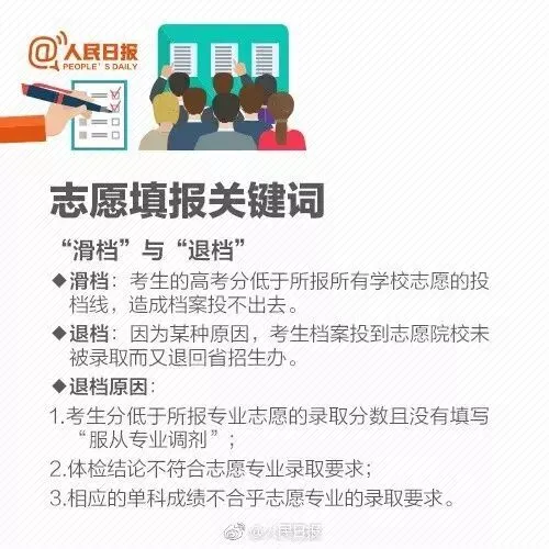 一文读懂 | 高考志愿填报!2022年家长和考生必看-第6张图片-四季读书网