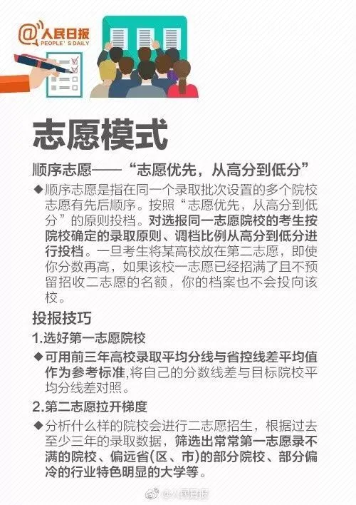 一文读懂 | 高考志愿填报!2022年家长和考生必看-第8张图片-四季读书网