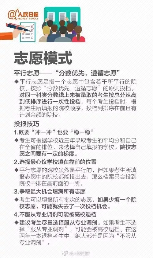 一文读懂 | 高考志愿填报!2022年家长和考生必看-第9张图片-四季读书网