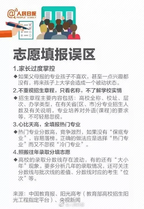 一文读懂 | 高考志愿填报!2022年家长和考生必看-第10张图片-四季读书网