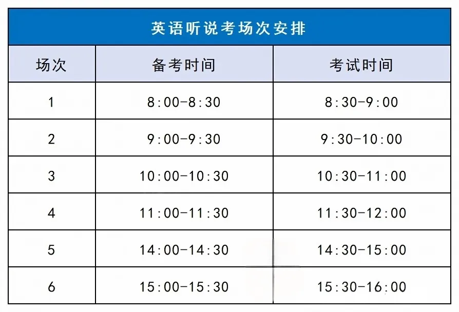 2027北京中考英语听说考时间出炉-第4张图片-四季读书网 2027北京中考英语听说考时间出炉-第4张图片-四季读书网
