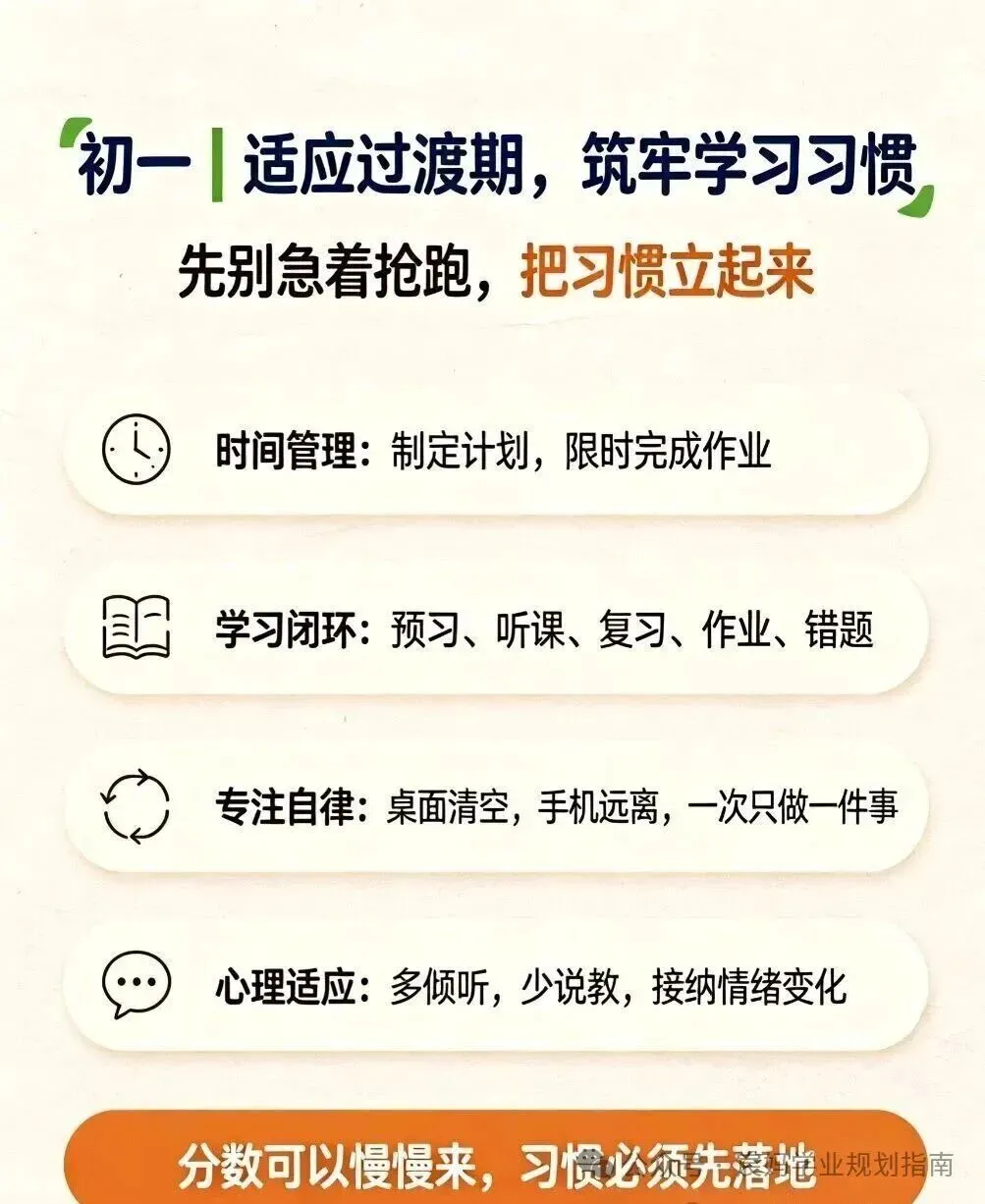 初一、初二、初三,每年该抓什么?-第2张图片-四季读书网