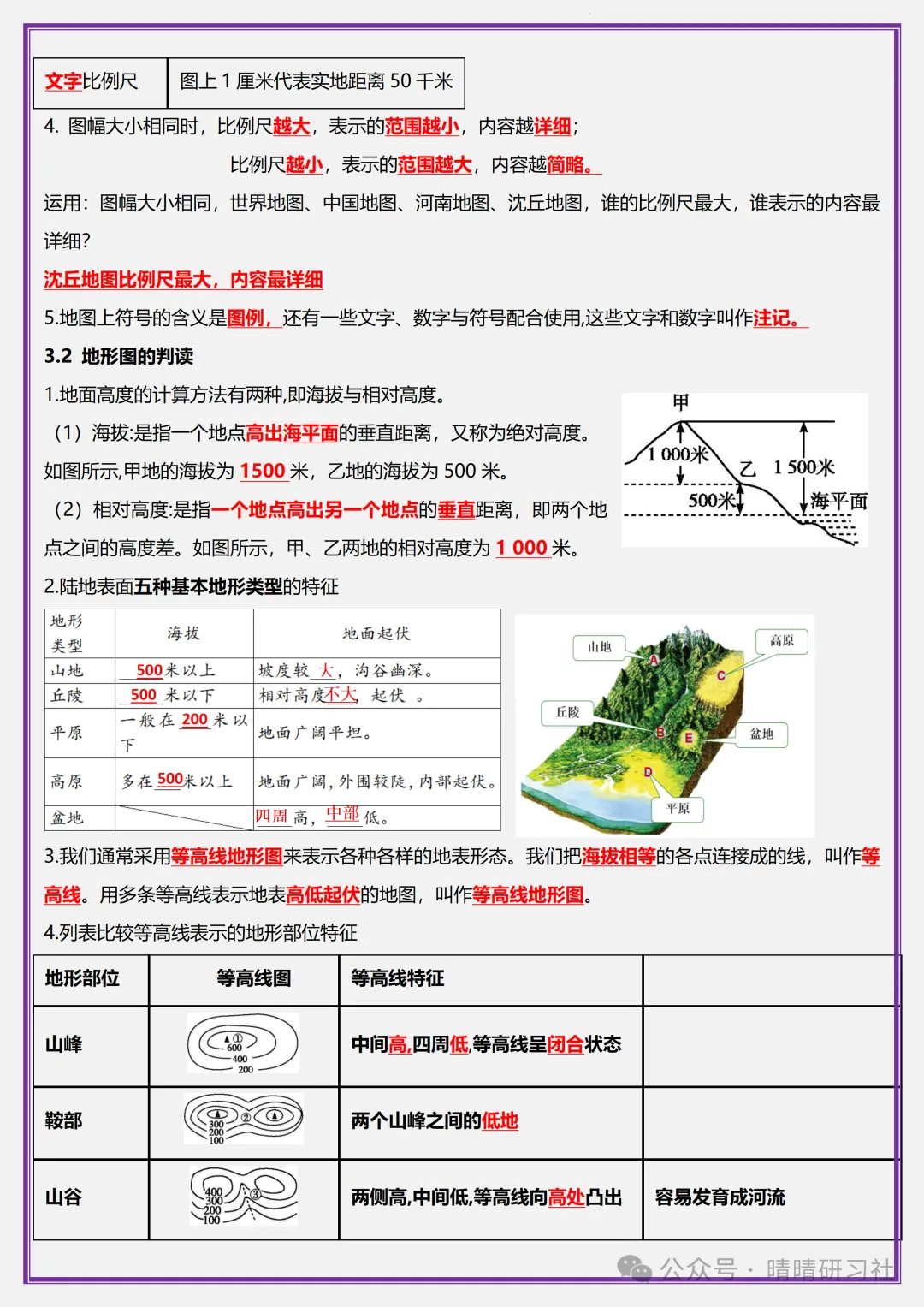 初一2026新版【七上地理】星球版期中复习必背考点知识梳理,完整版可打印-第8张图片-四季读书网