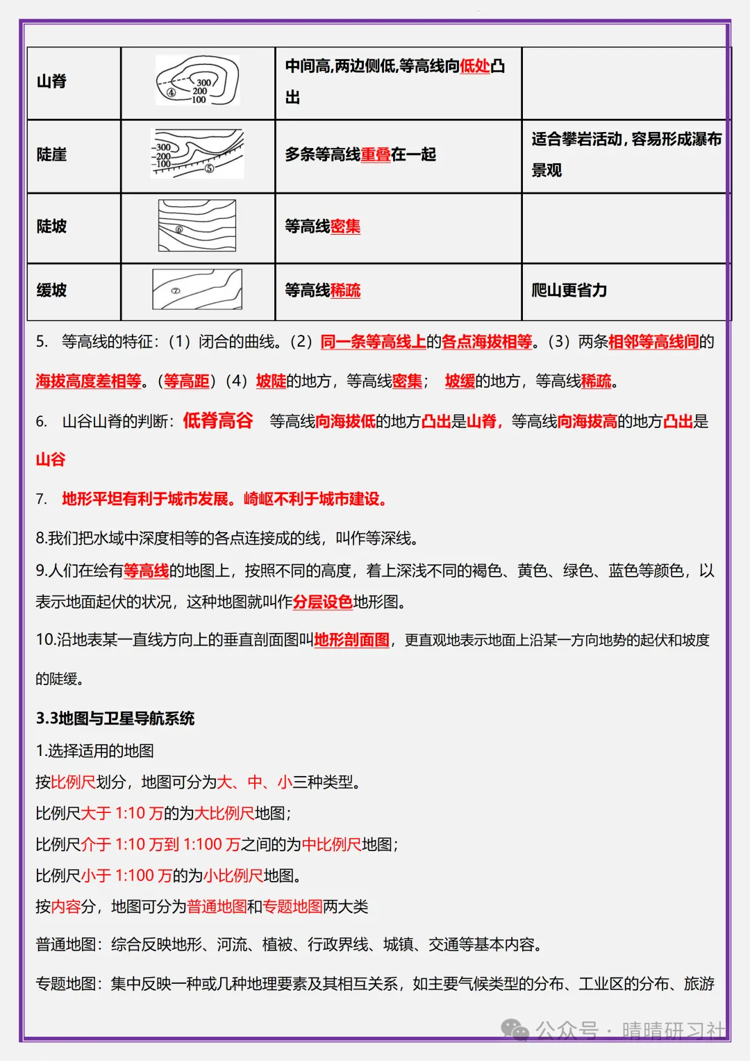 初一2026新版【七上地理】星球版期中复习必背考点知识梳理,完整版可打印-第9张图片-四季读书网