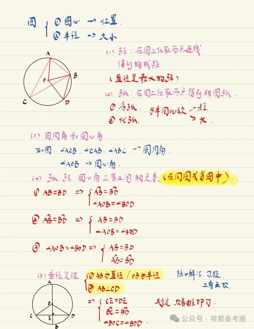 初三圆,高一对数运算-第1张图片-四季读书网