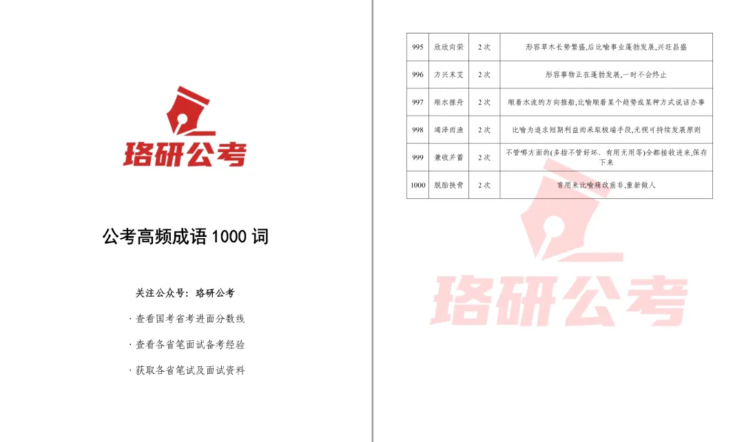 2027国考行测三类试卷考点差异+题型分布+高分策略全解析!-第3张图片-四季读书网 2027国考行测三类试卷考点差异+题型分布+高分策略全解析!-第3张图片-四季读书网