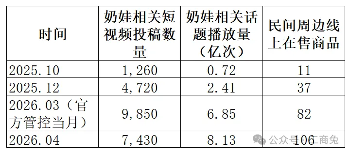 HUTBers结训试卷-第4张图片-四季读书网 HUTBers结训试卷-第4张图片-四季读书网
