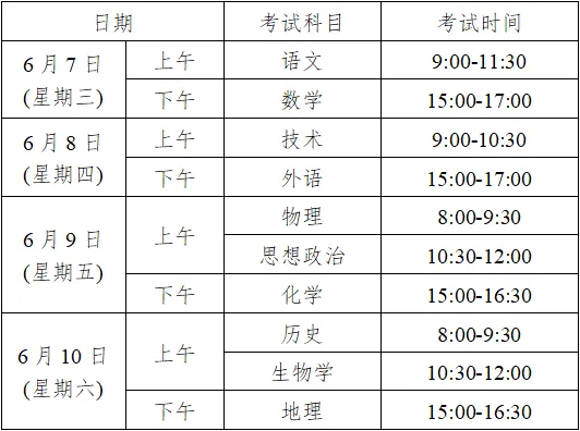 高考不是独木桥!浙江高考生的14种升学途径!-第5张图片-四季读书网 高考不是独木桥!浙江高考生的14种升学途径!-第5张图片-四季读书网